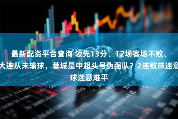 最新配资平台查询 领先13分、12场客场不败、对阵大连从未输球，蓉城是中超头号伪强队？2连败球迷意难平