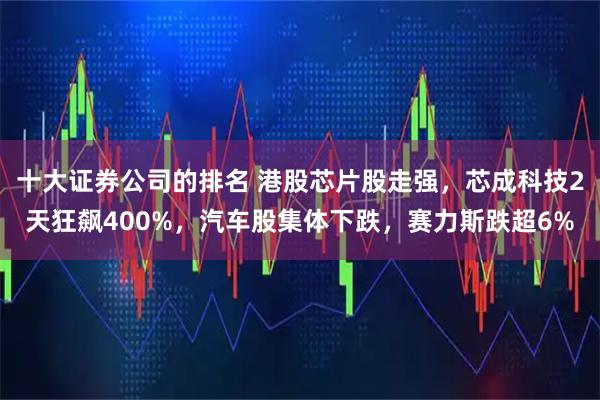 十大证券公司的排名 港股芯片股走强，芯成科技2天狂飙400%，汽车股集体下跌，赛力斯跌超6%